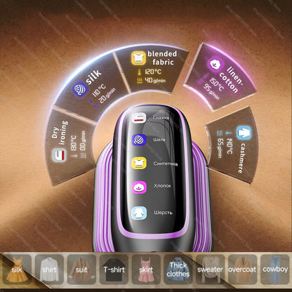 Portable Handheld Steam Iron - Multi-Functional Garment Steamer for Travel and Home Use