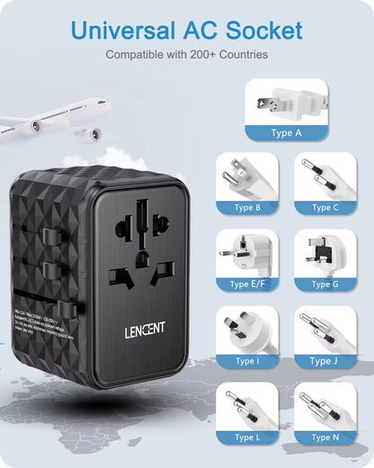 Ultimate 65W GaN Universal Travel Adapter - Fast Charging for EU, UK, USA & AUS with 2 USB-C Ports - Perfect for Travelers!