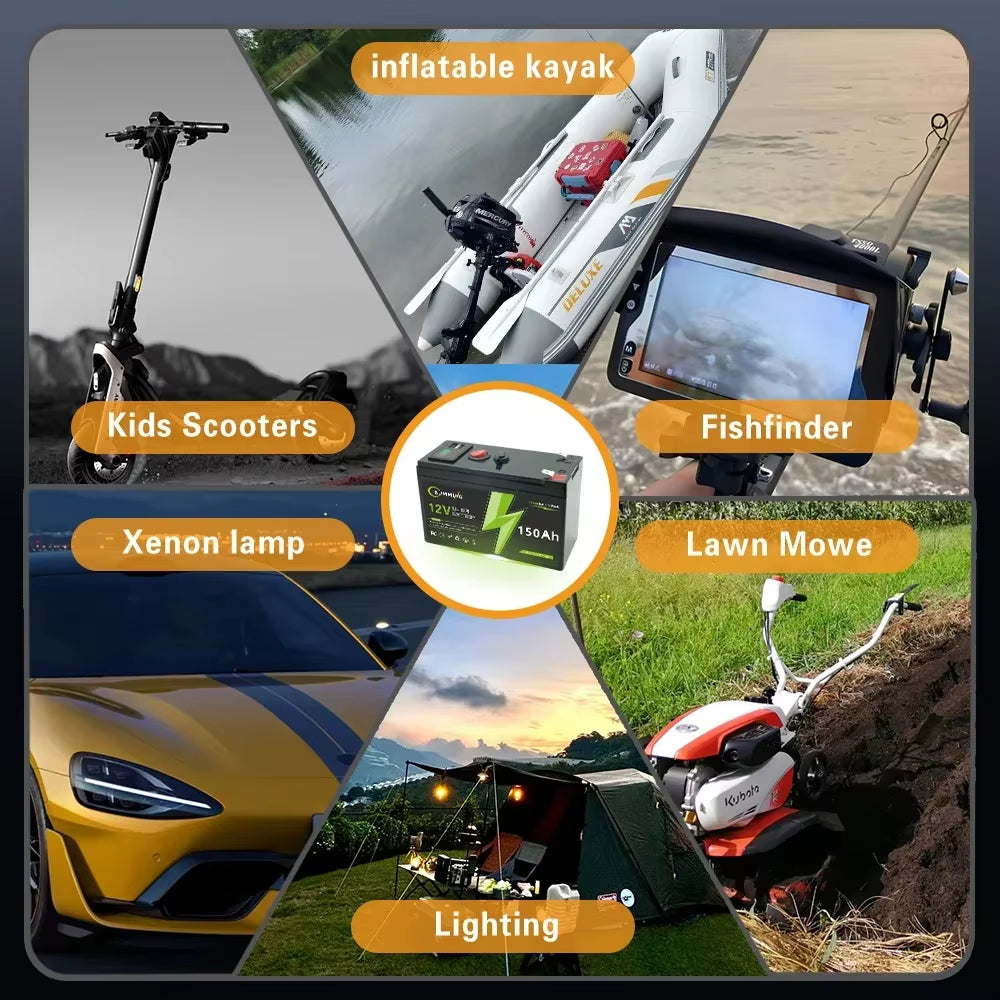 Lifepo4 12V 150Ah Rechargeable Lithium Battery,Built-In Bms,Perfect for Ride on Toys,Solar Panels,Fish Finders,Power Wheels