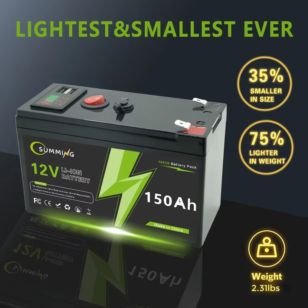 Lifepo4 12V 150Ah Rechargeable Lithium Battery,Built-In Bms,Perfect for Ride on Toys,Solar Panels,Fish Finders,Power Wheels