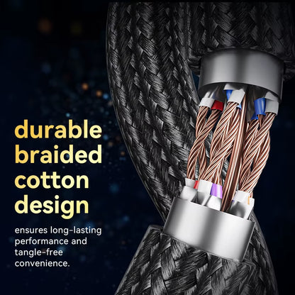 Ultra-Fast CAT8 Ethernet Cable - 40Gbps, 2000MHz, Cotton Braided LAN Cord for Laptops, PS5, and Routers - RJ45 Connector