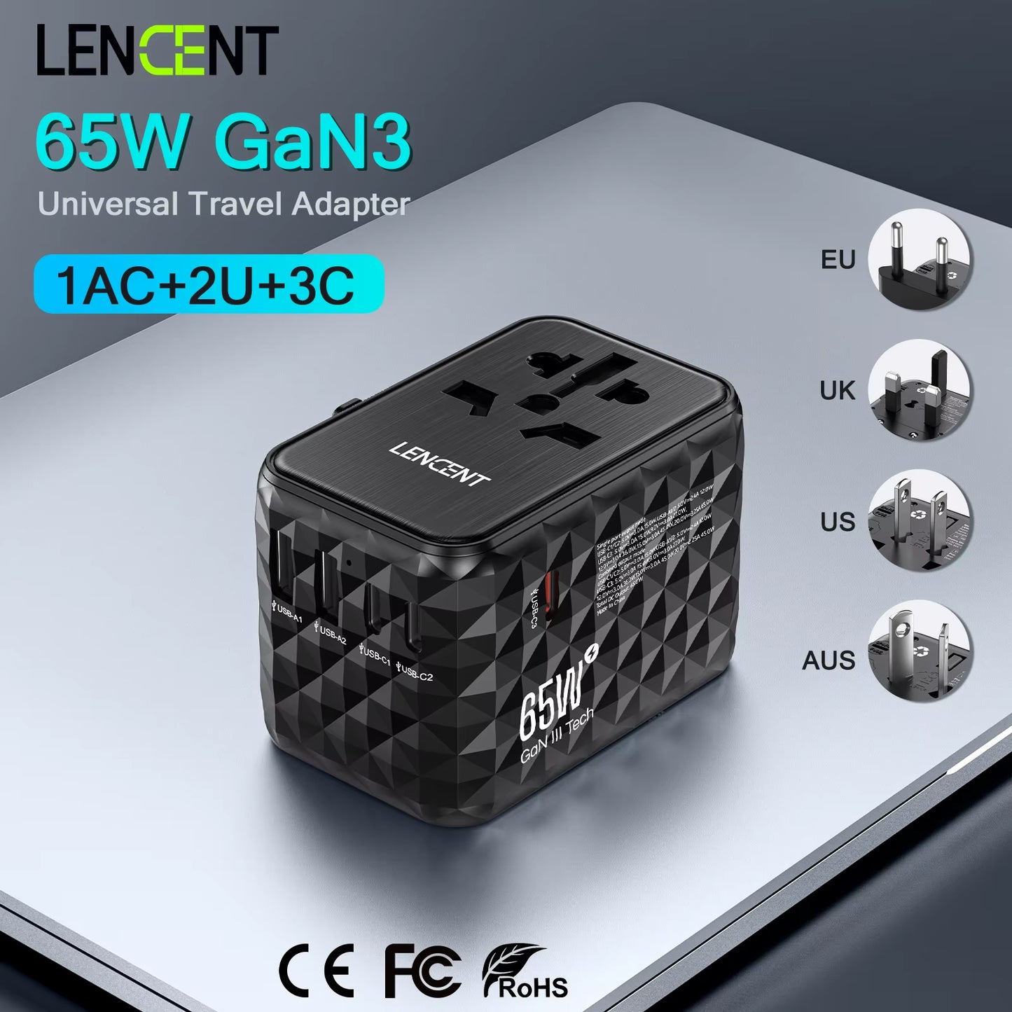 Ultimate 65W GaN Universal Travel Adapter - Fast Charging for EU, UK, USA & AUS with 2 USB-C Ports - Perfect for Travelers!