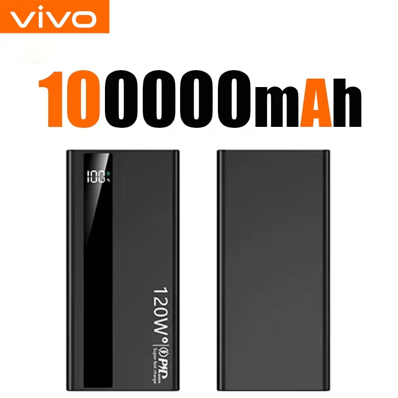 500000Mah Large Capacity Power Bank 120W Super Fast Charging Power Bank Portable Battery Charger for Iphone Xiaomi Samsung