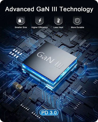 Ultimate 65W GaN Universal Travel Adapter - Fast Charging for EU, UK, USA & AUS with 2 USB-C Ports - Perfect for Travelers!