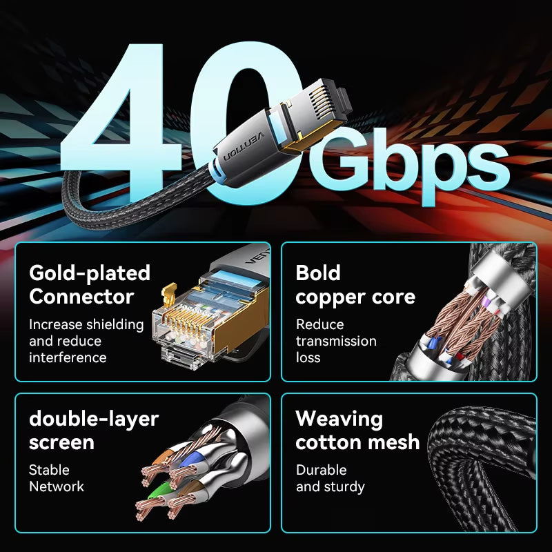 Ultra-Fast CAT8 Ethernet Cable - 40Gbps, 2000MHz, Cotton Braided LAN Cord for Laptops, PS5, and Routers - RJ45 Connector