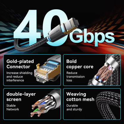 Ultra-Fast CAT8 Ethernet Cable - 40Gbps, 2000MHz, Cotton Braided LAN Cord for Laptops, PS5, and Routers - RJ45 Connector