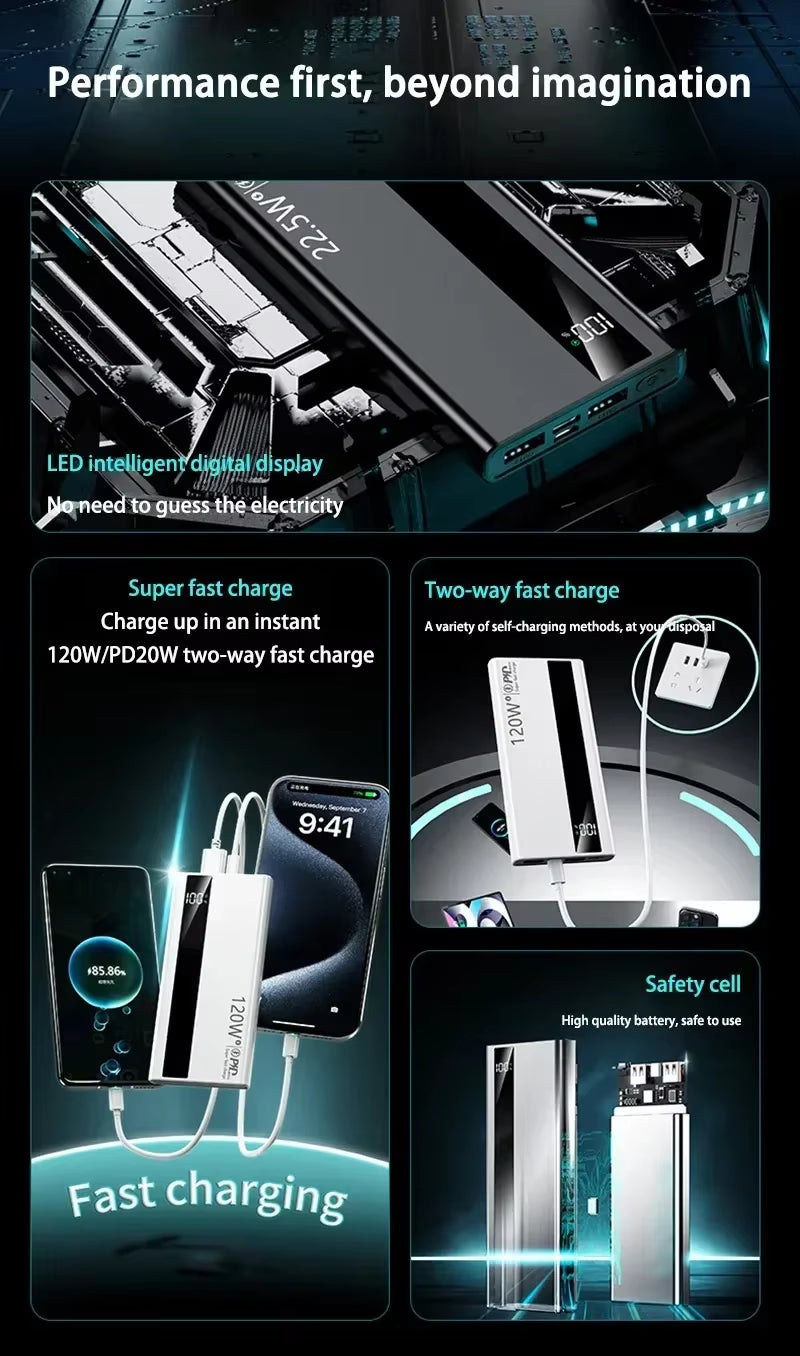 500000Mah Large Capacity Power Bank 120W Super Fast Charging Power Bank Portable Battery Charger for Iphone Xiaomi Samsung