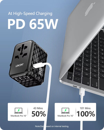 Ultimate 65W GaN Universal Travel Adapter - Fast Charging for EU, UK, USA & AUS with 2 USB-C Ports - Perfect for Travelers!