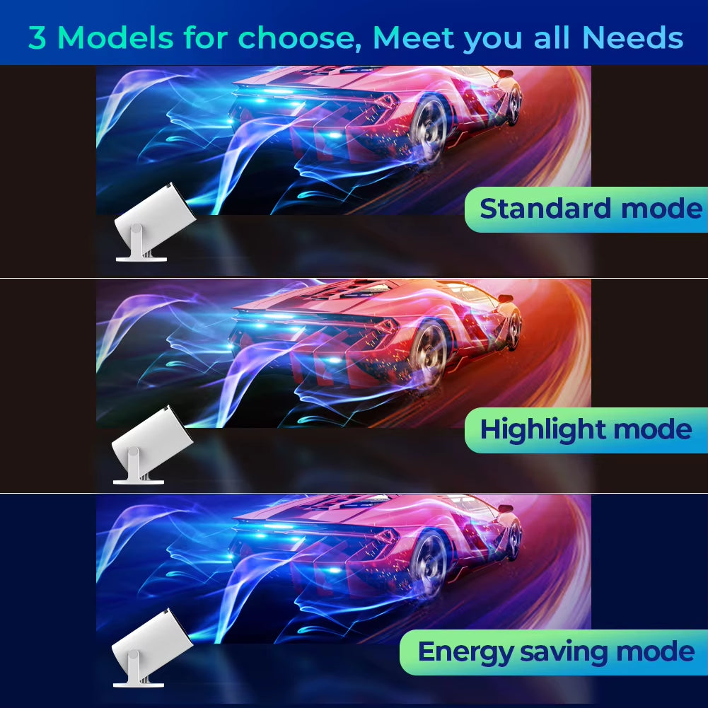 4K HD Projector X1BQ - Native 720P, Android 11, Dual WiFi 6, BT 5.0, 260 ANSI, 180° Rotatable - Ultimate Home Cinema & Office Upgrade!