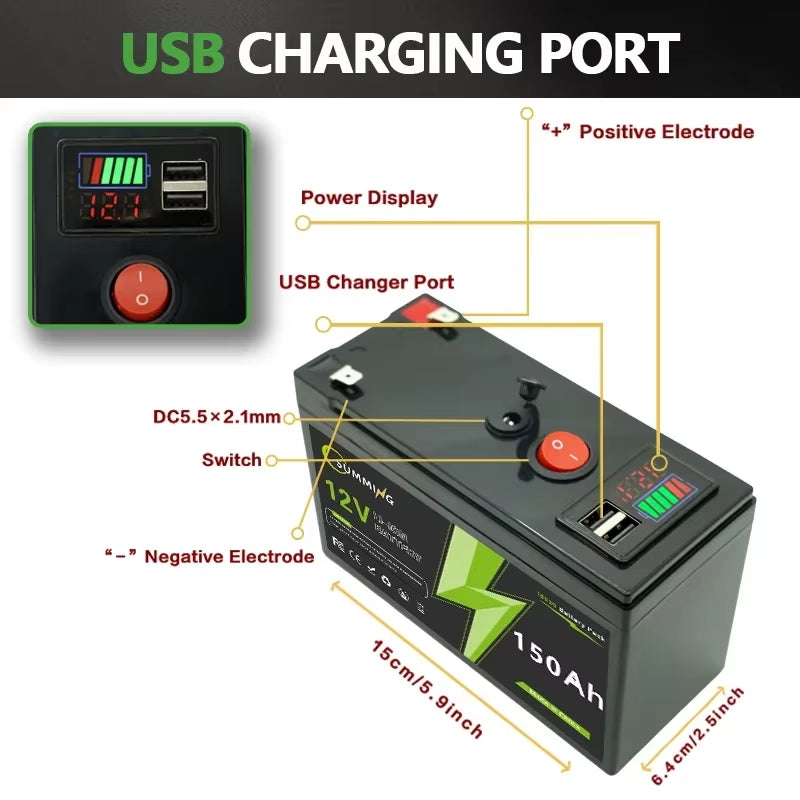 Lifepo4 12V 150Ah Rechargeable Lithium Battery,Built-In Bms,Perfect for Ride on Toys,Solar Panels,Fish Finders,Power Wheels